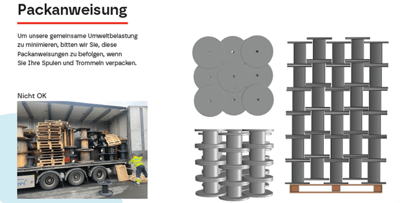 Packanweisung (2)