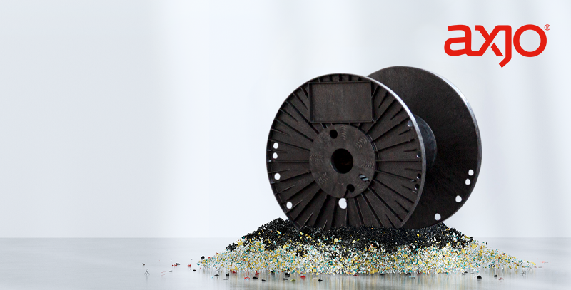 bild till retursystemet